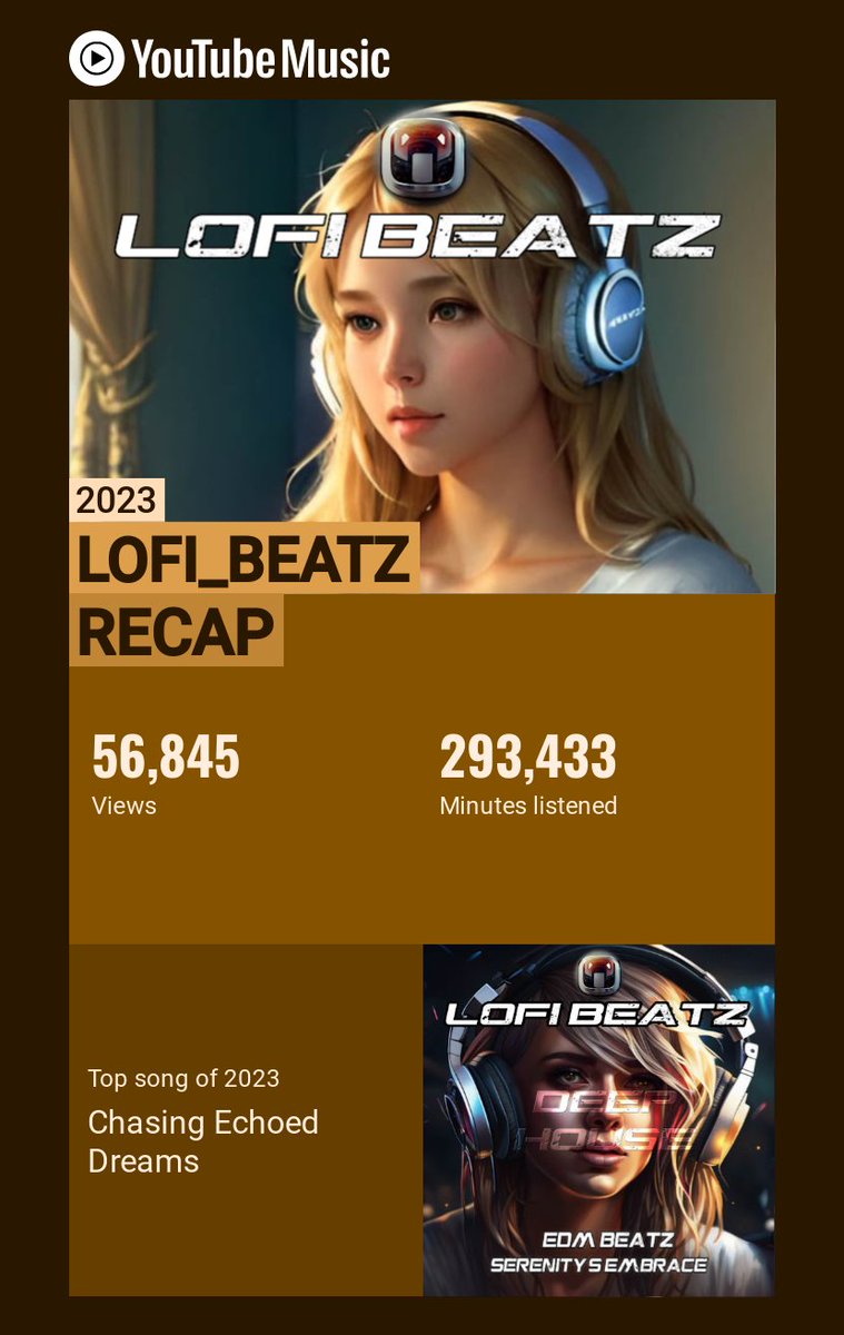 LoFi_Beatz's tweet photo. Play on YouTube Music - https://t.co/UDNZTRfksY

Thank you everyone for a banger of a first year! Here's to 2024! https://t.co/XLfOC4xVIj