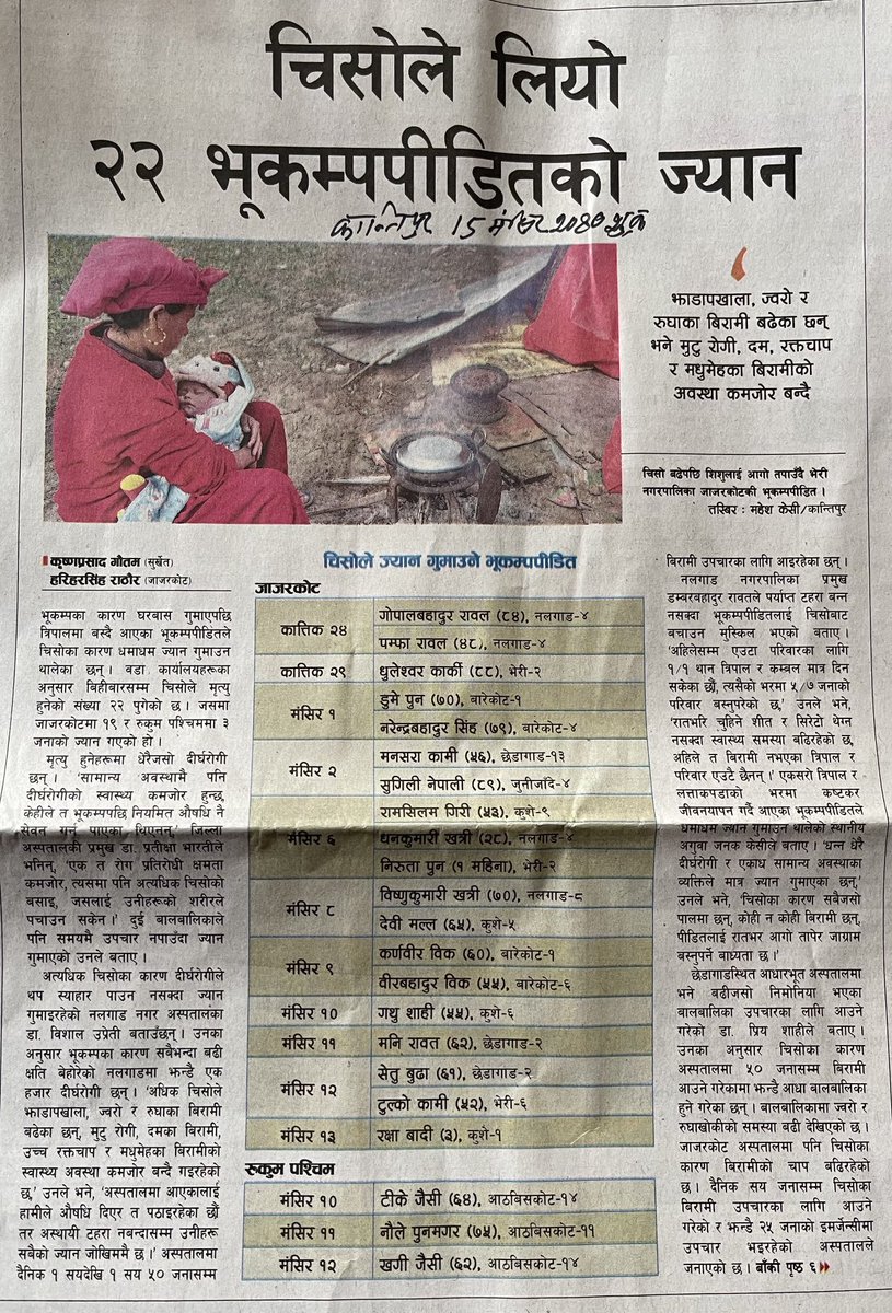 सरकार, तिमी कहाँ छौ? तिम्रो ध्यान कता छ? के गर्दै छौ?