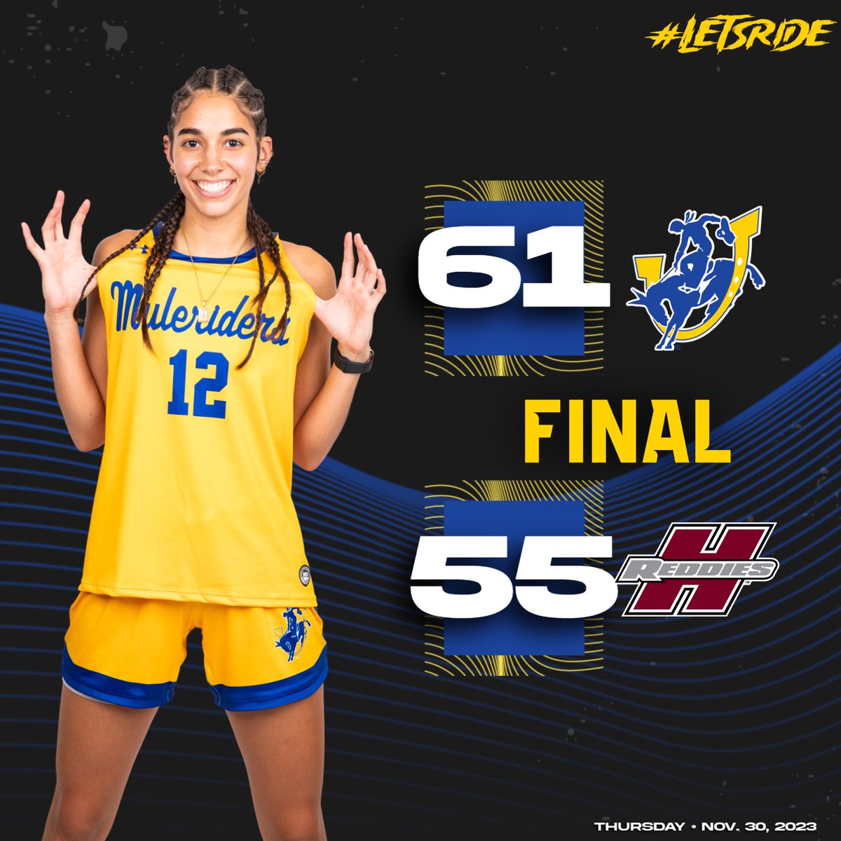 MuleriderSports's tweet photo. 💪🏀😎 #CHAOS strikes in #theGAC opener with a BIG WIN over Henderson State and is off to the program’s first 6️⃣-0️⃣ start in the NCAA Era‼️💥 #GoMuleriders #LetsRide https://t.co/NRFBtnkl3Q
