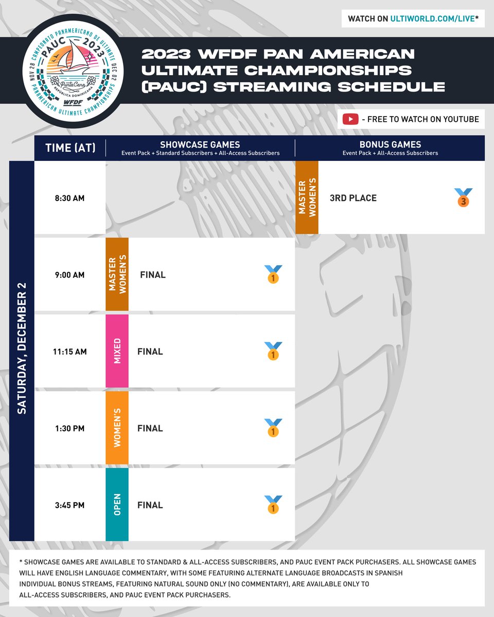 Here is Friday’s <a href="/wfdf_pauc/">PAUC</a> streaming schedule! 

Follow all the action at ultiworld.com/live