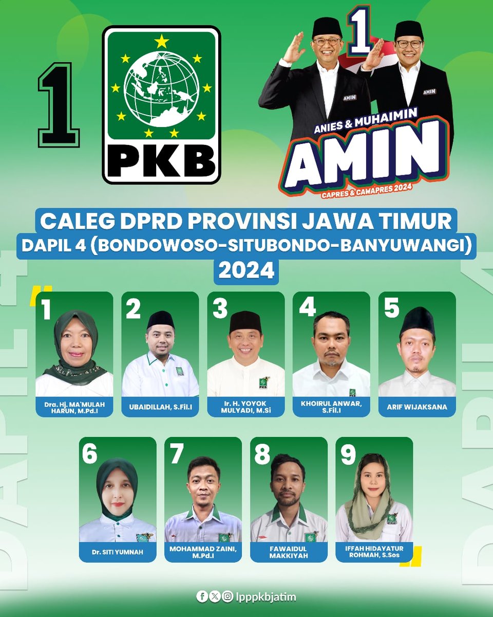 lpppkbjatim's tweet photo. [ 𝗦𝗲𝘀𝗶 #𝗞𝗲𝗻𝗮𝗹𝗶𝗖𝗮𝗹𝗲𝗴𝗣𝗞𝗕 ]

CALEG DPRD PROVINSI JAWA TIMUR DAPIL 4 (Banyuwangi-Situbondo-Bondowoso) dari PKB
Mana nih pendukung caleg PKB dari dapil 4?😁

#calonlegislatif #caleg #calegjatim #calegprovinsi #calegdapil4 #partaikebangkitanbangsa #pkb #pkb2024 https://t.co/KcQV3x46bZ
