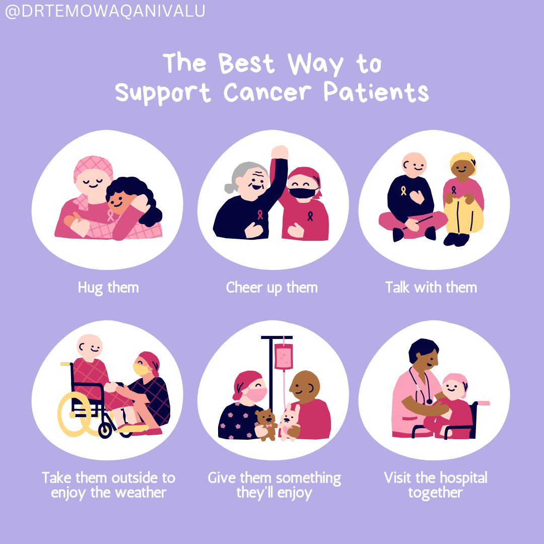 Supporting cancer patients with empathy and love.
#CancerCare #supportsystem #compassioninaction #healinghugs #conversationsthatmatter #outdoorhealing #giftsofjoy #hospitalvisits #TogetherWeFight  #CancerSupportNetwork #drtemokwaqanivalu #temowaqanivalureviews #waqanivalu