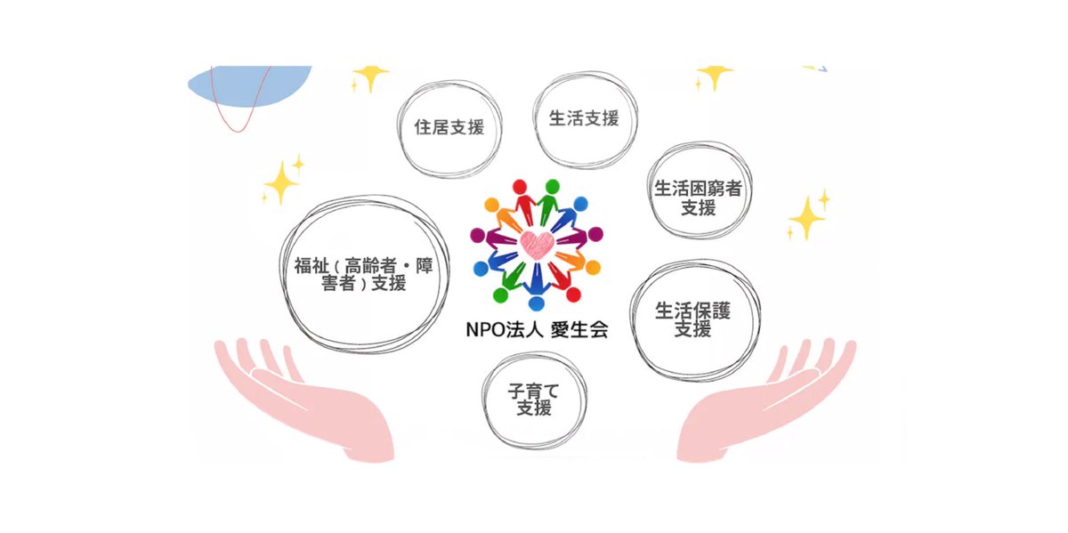 NPOAISEIKAI's tweet photo. 相談者のお気持ちを考えながらお聞きします。そのため「頑張って」「大変だね」名どの言葉を安易に使わないようにしています。
それは、既に一生懸命やられているのを理解しているからです。
いつでもご連絡ください。
#NPO愛生会 #ご相談 #ご連絡ください https://t.co/BS3lRfh2Ew