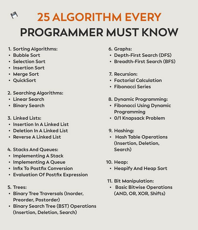 PythonDvz's tweet photo. 25 Algorithms Every Program Must Know https://t.co/e8yJHLN5bk

#greedy #algorithms #datastructures #dsa #python #programming #developer #morioh #programmer #webdev #webdeveloper #webdevelopment #pythonprogramming #pythonquiz #ai #ml #machinelearning #datascience https://t.co/FV9kZFDo7c