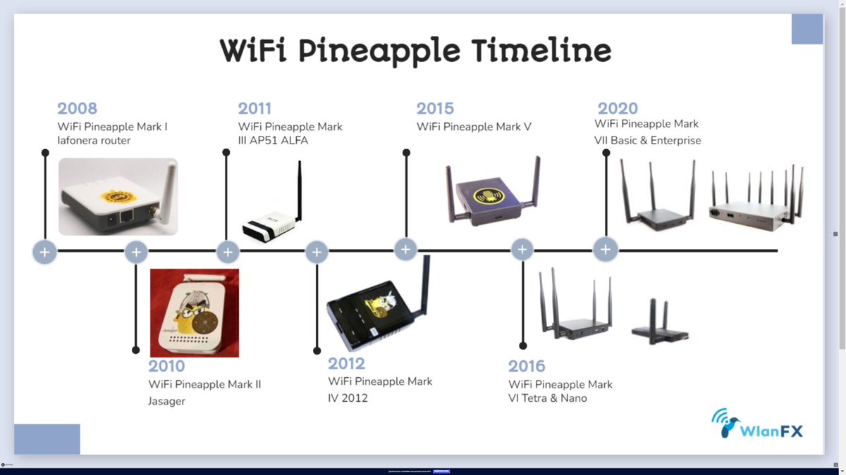 wlanfx's tweet photo. 🚀 Embark on this Journey with Us and Uncover How the Evolution of WiFi Pineapple Has Transformed Network Security! 📷#WiFiPineapple #PentestingMaster #Cybersecurity #Hak5 https://t.co/Khf22Ikeyr