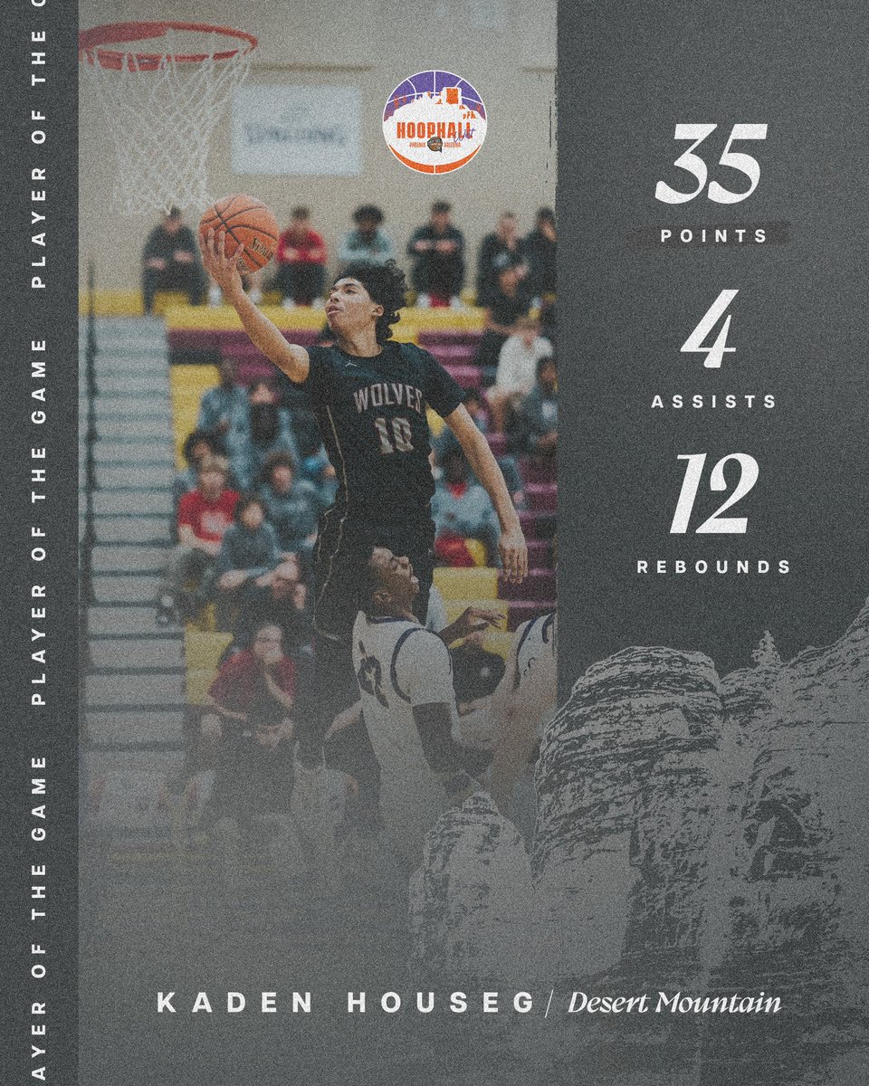 HoophallClassic's tweet image. Kaden House is the Player of the Game for Desert Mountain 💪🏽 

#HoophallWest | #HoophallRegionals