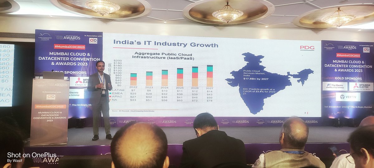 Technavious tweet media