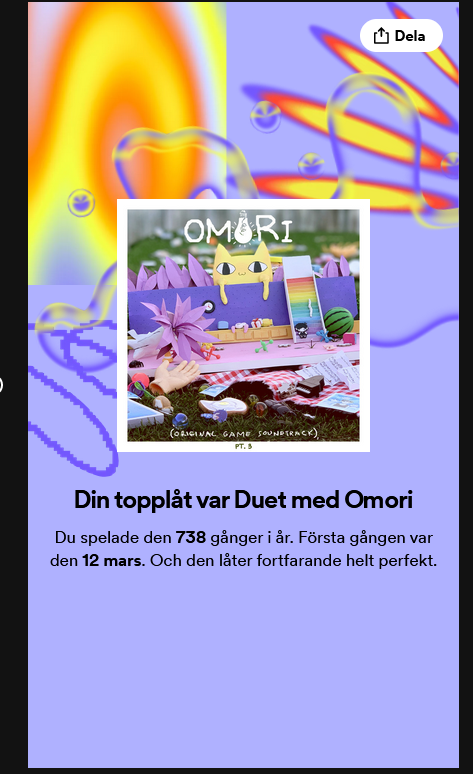 gladebell's tweet photo. so i kinda listened to duet from omori 738 times this year apparently. uh https://t.co/BhqPZDkEiF