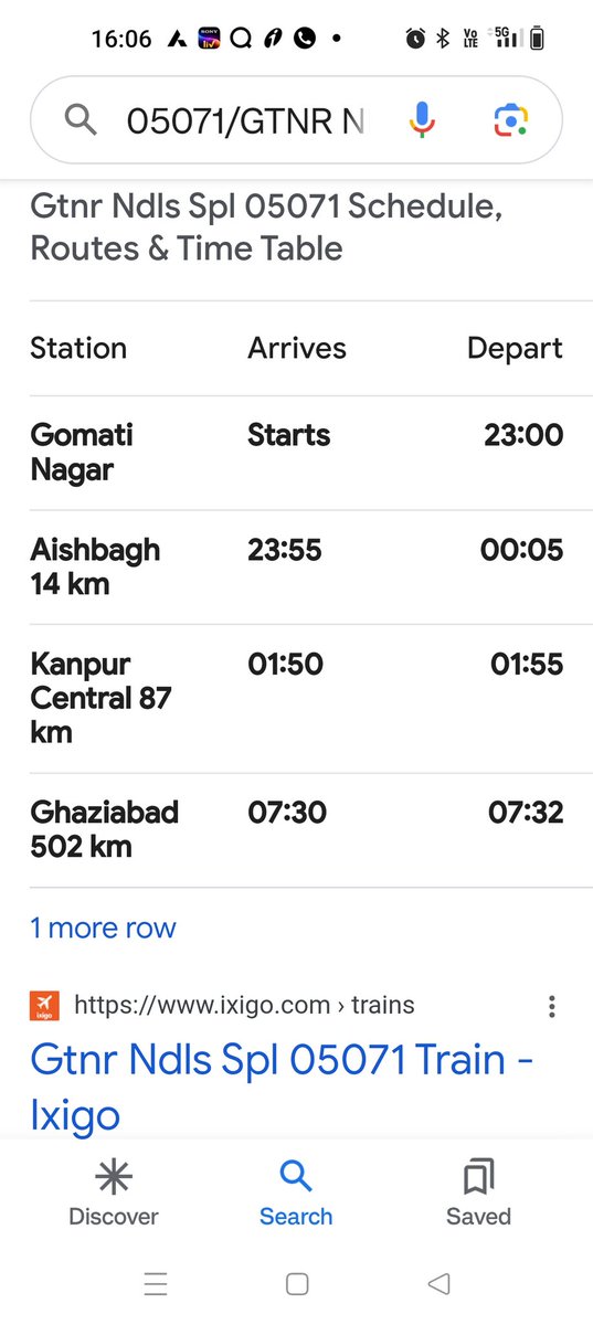 reporterlokesh's tweet image. 05071/gtnr ndls spl गाड़ी बुक करते हुए ये चार्ट देखा। पर 🚂 स्टेशन क्या अनजान लोकेशन पर भी मौज से रुकते हुए चल रही है। क्या शाम तक ट्रेन गाजियाबाद पहुंच पाएगी?? @GM_NRly @RailMinIndia @RailwaySeva @IRCTCofficial #railwaytime कितने ही लोग कितने जरूरी काम से जा रहे हैं? रेलवे तो..!