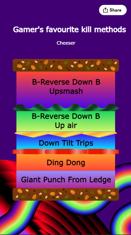 tf going on with my spotify wrapped