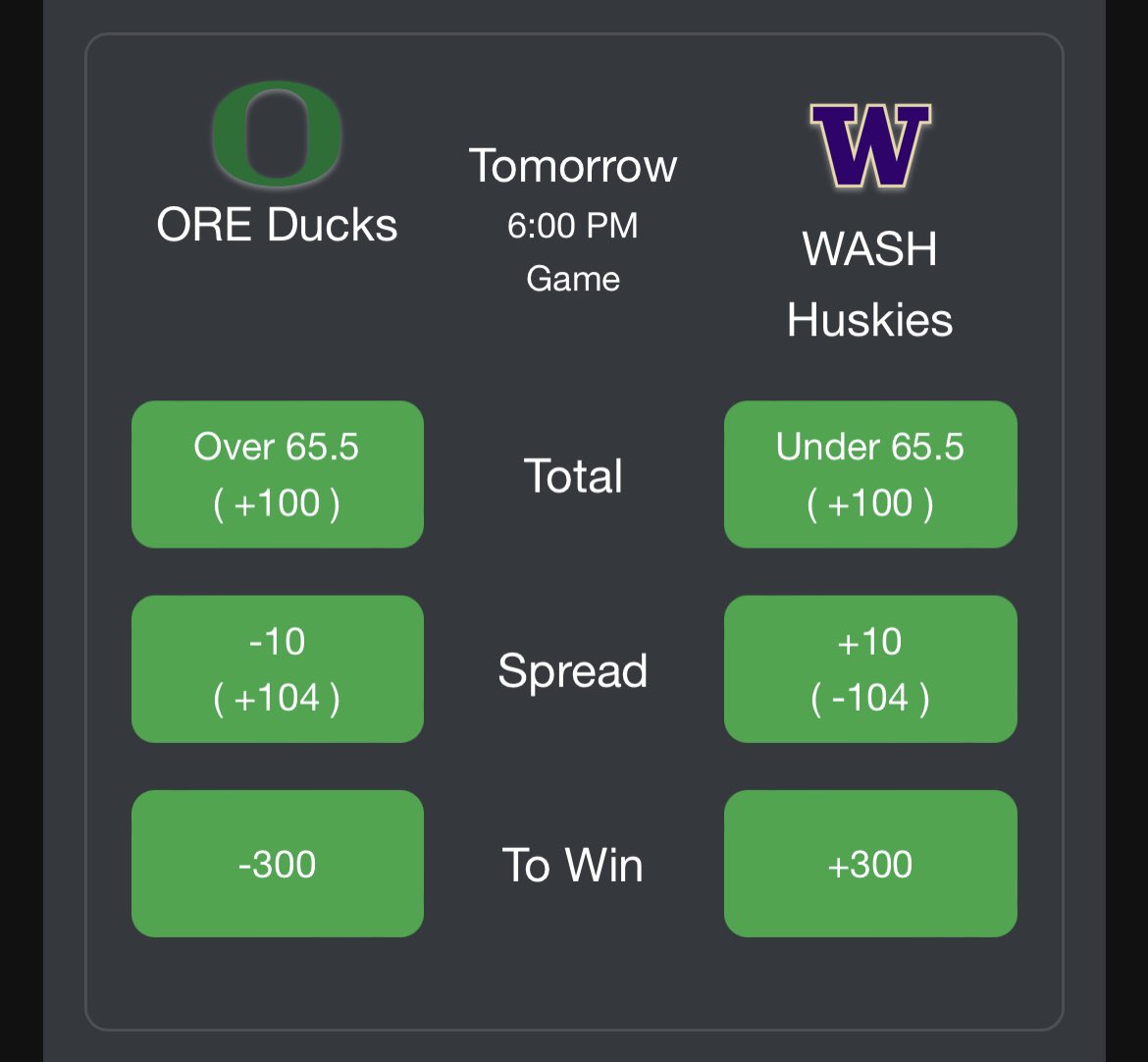 JTLOnTheMic's tweet photo. Want to bet the best football game on TV tomorrow? @BetOpenly has you covered! 

Best lines and odds with 0 variance and 1% juice 

6 points better on the Washington side and 14 points better on the Oregon side then DK

MAKE IT MAKE SENSE!

https://t.co/4GGoyJ1Ola https://t.co/uaSKJFJzzR