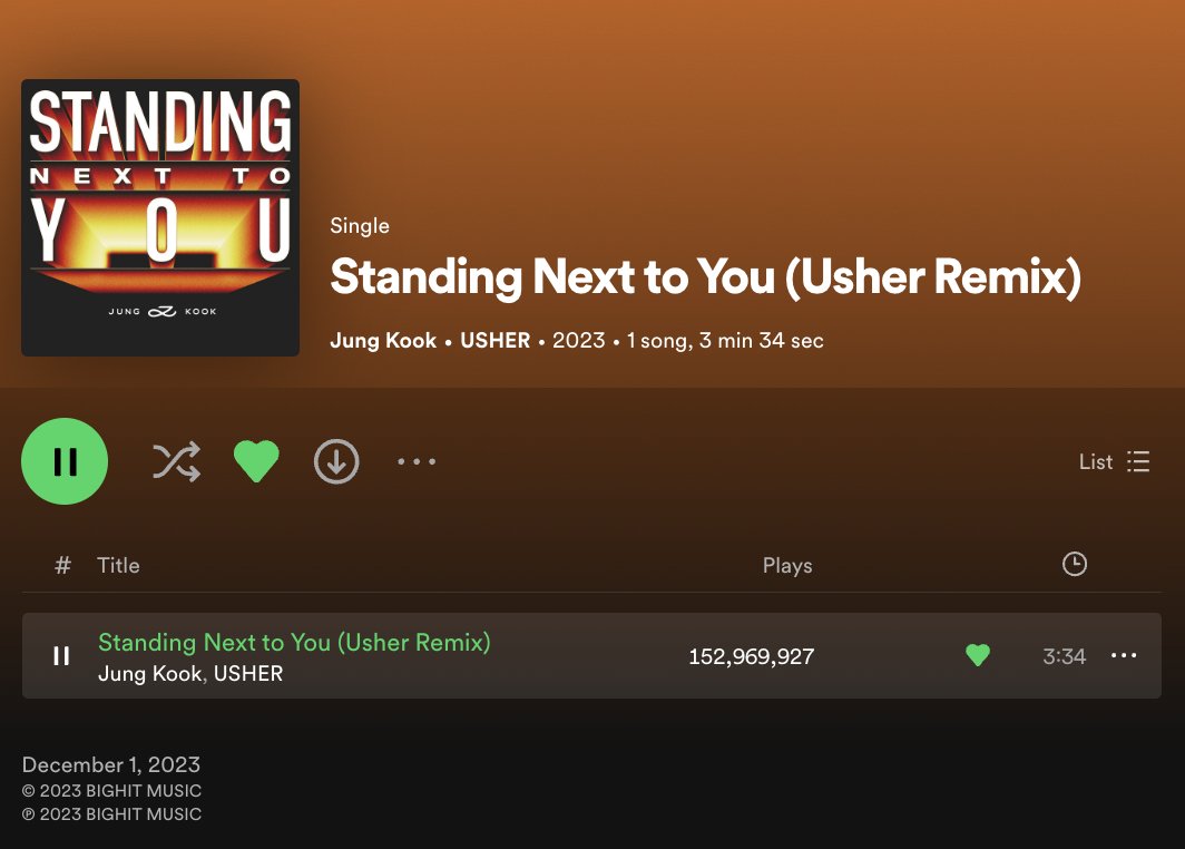 JJK_Times's tweet photo. Jungkook “Standing Next to You - Usher Remix” is out now on Spotify!
https://t.co/VFyscRDp3Q https://t.co/72BCDLq7T7