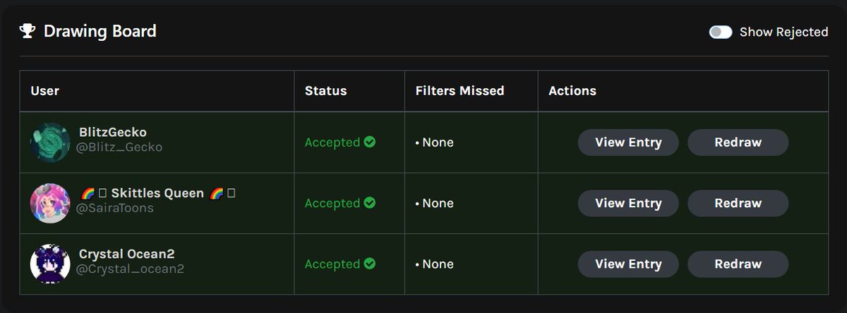 Here are the winners!!! Thanks a lot to everyone who participated :'DD

• <a href="/Blitz_Gecko/">BlitzGecko</a>
• @SairaToons
• <a href="/Crystal_ocean2/">Ocean</a>