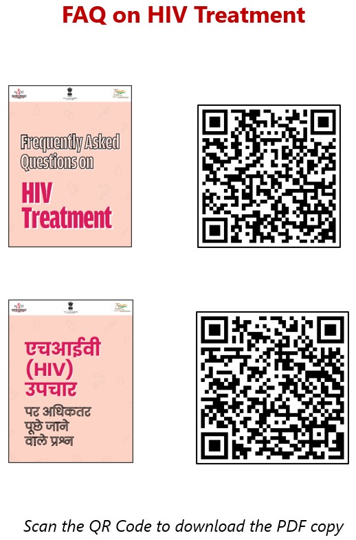 On World AIDS Day 2023, we stand united under the theme Let Communities Lead. Empowering communities is key in the fight against HIV/AIDS. 
I-TECH India is delighted to introduce a range of knowledge products aimed at empowering communities to lead and generate awareness of HIV.
