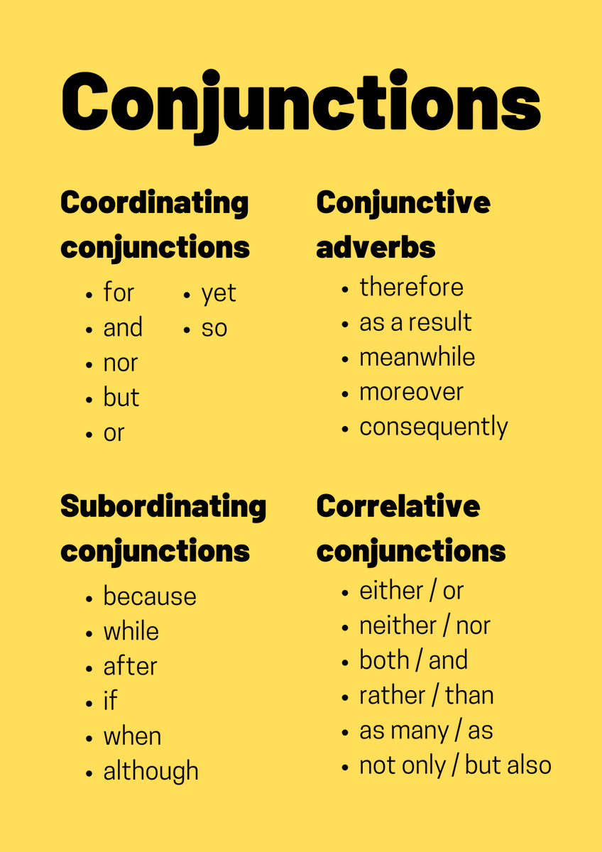 What Is Conjunction Types And Examples