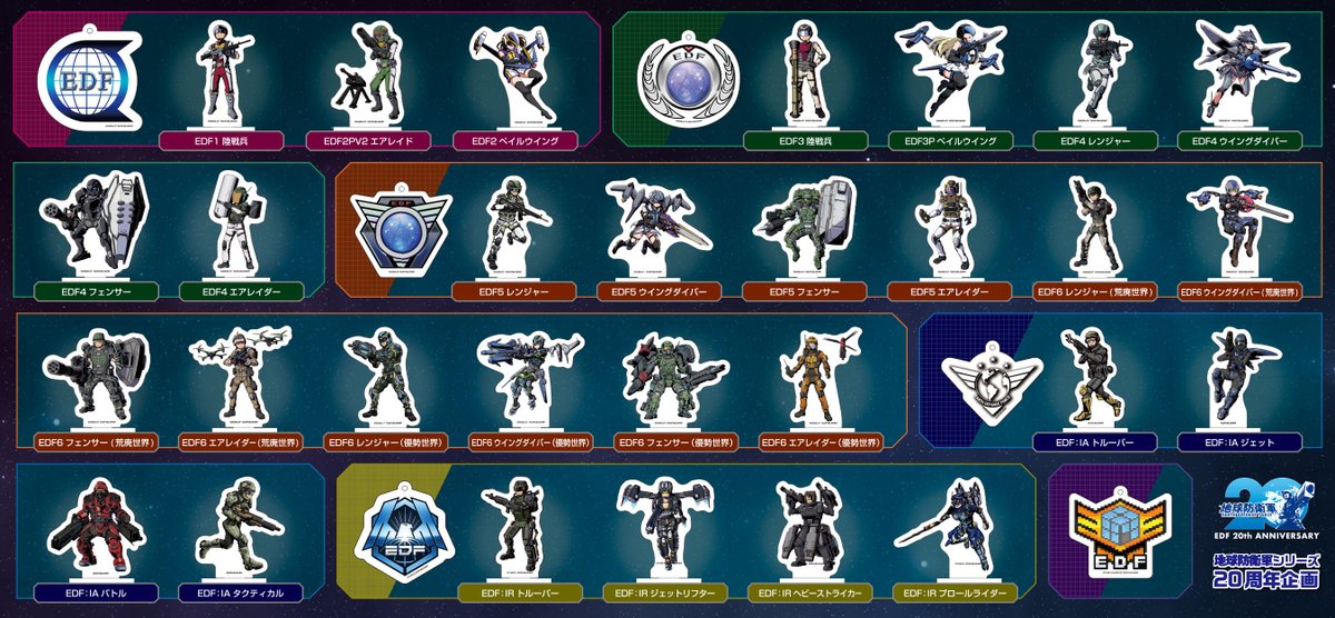 本日から通販開始の『地球防衛軍アクリルグッズ10種セット(ランダム