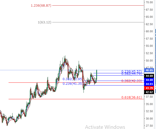 pawannshuklaa19's tweet image. tv 18 ...detination @63/68