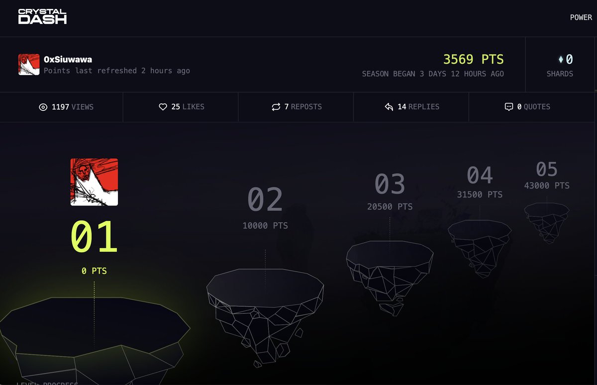 現在必農的<a href="/Portalcoin/">Portal</a> 空投airdrop

如果你之前有玩過 <a href="/tipcoineth/">tipcoin</a> ， 應該都已經熟悉左個玩法。就係不停喺Twitter上面互動，刷分。

首先你所有tweet都要 tag <a href="/Portalcoin/">Portal</a> 。 你條Tweet每有一個View就有2分， Like有10分，Reply有20分，Repost有25分，Quote有30分。