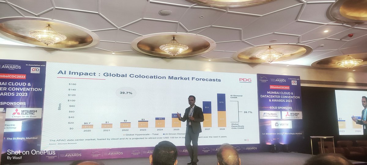 Technavious tweet media