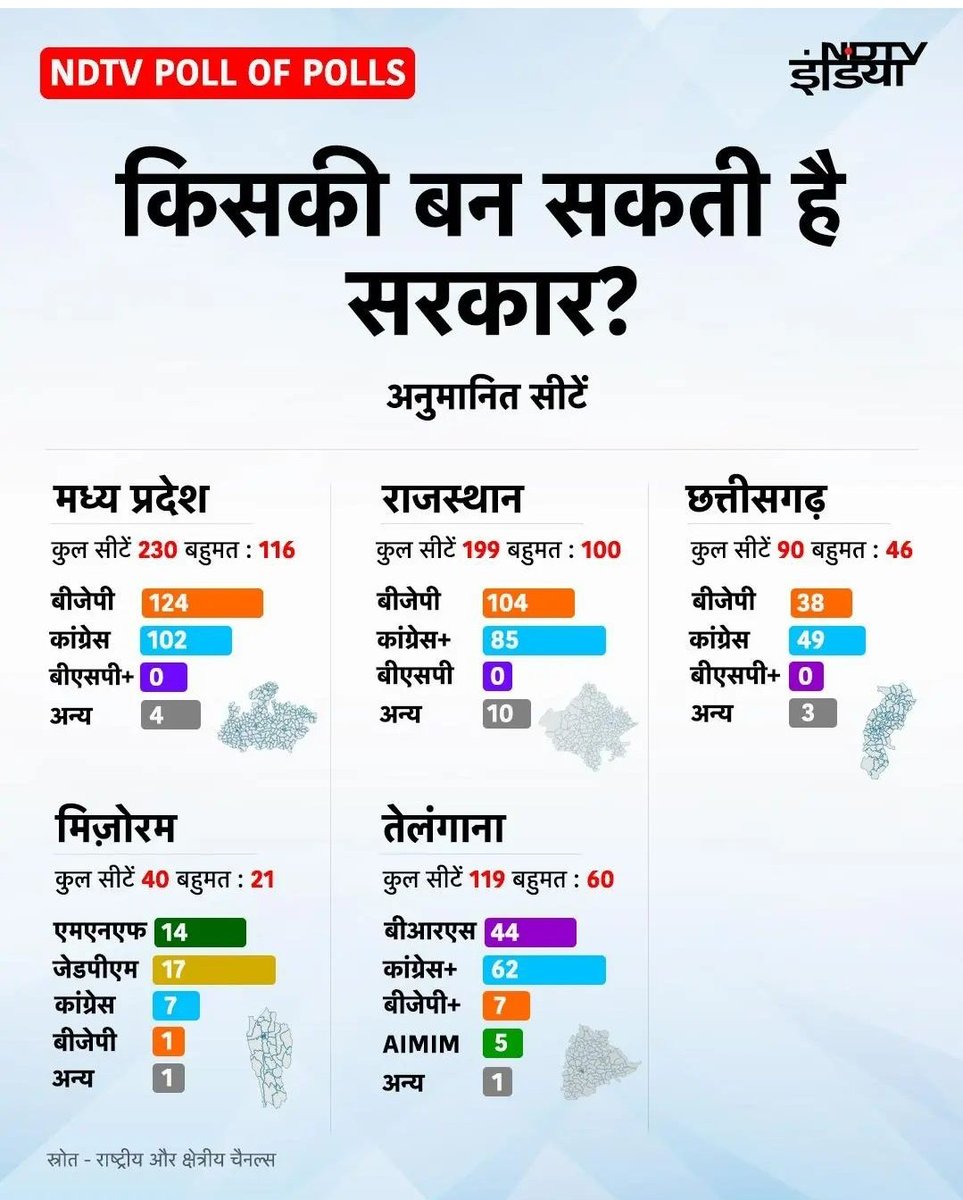 Karan Sandha 🍁 (@sandhaji1) on Twitter photo 
