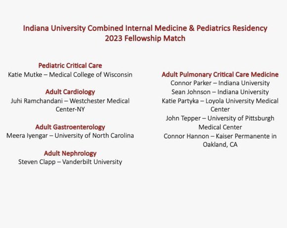 Tim Brady (@tbradynottheqb) on Twitter photo After 36 hours, I still am processing that these 9 outstanding individuals (plus a 10th - Beth Nagel, class of 2022, combined ID at Northwestern) completed the largest fellowship match in <a href="/IUMedPeds/">Indiana University Med-Peds</a> history. Simply amazing …and so incredibly proud of them!!
#medpeds #MP4L After 36 hours, I still am processing that these 9 outstanding individuals (plus a 10th - Beth Nagel, class of 2022, combined ID at Northwestern) completed the largest fellowship match in <a href="/IUMedPeds/">Indiana University Med-Peds</a> history. Simply amazing …and so incredibly proud of them!!
#medpeds #MP4L