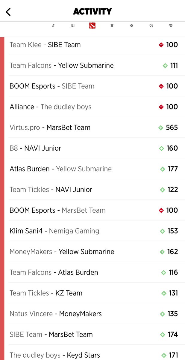 MOBBIN44's tweet photo. 💰FREE OVERNIGHT PREMIUM PLAY💰

SPECIAL 7u OVERNIGHT PREMIUM PLAY WILL BE GIVEN OUT TO FACEBOOK USERS THAT DM ME!! 📲📲📲

#44MOB
#ESPORTS
#CS2
#DOTA2
#VALORANT
#LEAGUEOFLEGENDS
#GAMBLINGX https://t.co/dfNrFmipx5