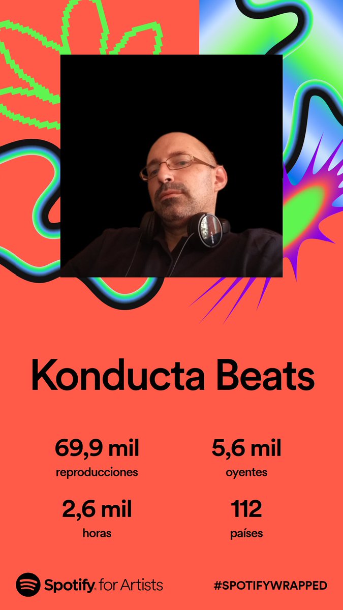 #SpotifyWrapped2023