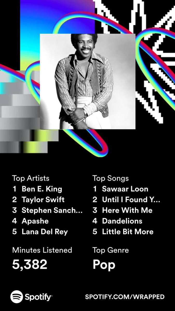 chaotic4g00d's tweet photo. here's my Spotify Wrapped https://t.co/h4Lkyx8OtJ