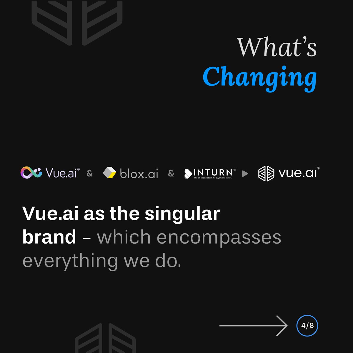 vue_ai's tweet photo. #ai #artificialintelligence #aiorchestration #uncomplicate #enterpriseai #aiadvancements #AIAutomation https://t.co/vX9llbIwwO