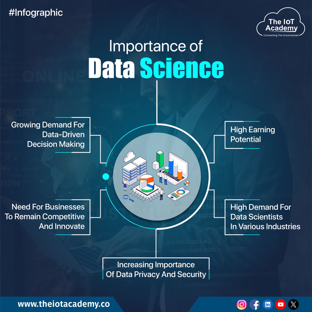 🔬 Unlocking the infinite possibilities of data! 🌐💡 Discover how data science is shaping the world we live in. 📊🚀
.
#TheIoTAcademy #edtech #education  #DataJourney #CodingLife #datascience #machinelearning #python #artificialintelligence #ai #data #dataanalytics #bigdata