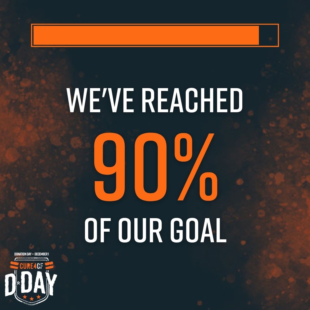 Cure4CF Foundation (@cure4cff) on Twitter photo We're getting so close - we've just hit 90% of our goal! 🧡
Our #CFArmy couldn't be any better - but let's not stop until we've reached our goal of $150,000!
Donate now: …stic-fibrosis-foundation.giveeasy.org/d-day-2023?cus… We're getting so close - we've just hit 90% of our goal! 🧡
Our #CFArmy couldn't be any better - but let's not stop until we've reached our goal of $150,000!
Donate now: …stic-fibrosis-foundation.giveeasy.org/d-day-2023?cus…
