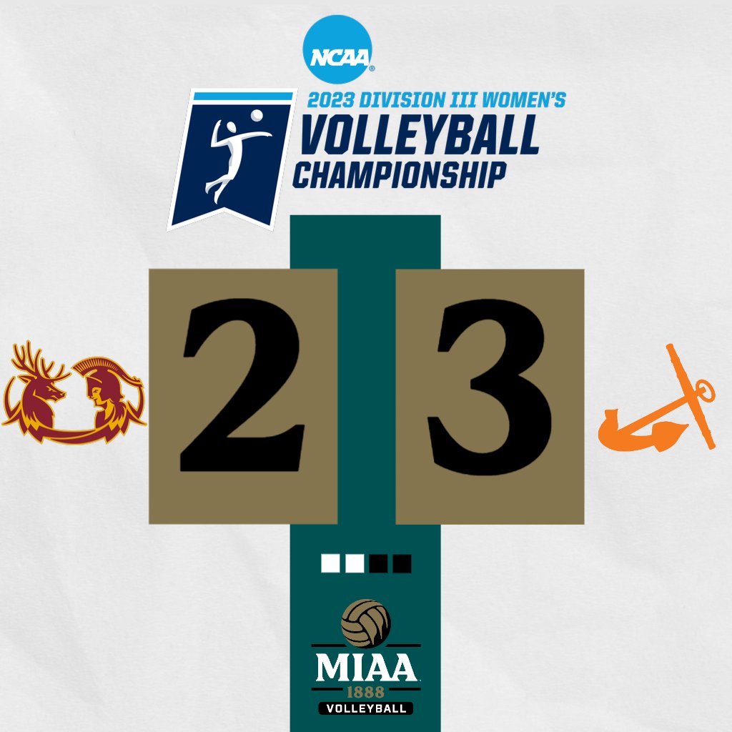 MIAA1888's tweet photo. A nailbiter semifinal match vs. Claremont Mudd Scripps results in A @HOPEATHLETICS WIN!!!!!! ๐
The Flying Dutch will compete in the NCAA Championship match versus Juniata on Saturday at 7:00 p.m. EST!
#D3MIAA #GreatSince1888 #MIAAvb https://t.co/JDVsLoH7wz