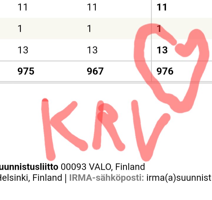 Suunnistajat tietävät, mikä on #IRMA. Viime yönä IRMA oli antelias #Kainuu #Rastiviikko #suunnistus.
Tässä vaiheessa jo lähes 1000 kilpasarjalaista ja muutama sata kuntosuunnistajaa 1. hintakynnyksellä. Aikataulussa mennään myös osallistujamäärässä. 
<a href="/Kainuuoweek/">58th Kainuu Orienteering Week 28.6.-3.7.2026</a> #Kajaani
