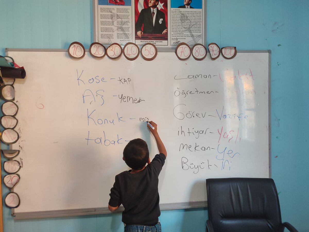 Dilimizin zenginlikleri projesi kapsamında “Bilen Oturur” etkinliği uygulandı.
<a href="/sanliurfammem63/">Şanlıurfa İl Milli Eğitim Müdürlüğü</a> 
<a href="/MemHarran/">Harran İlçe MEM</a>