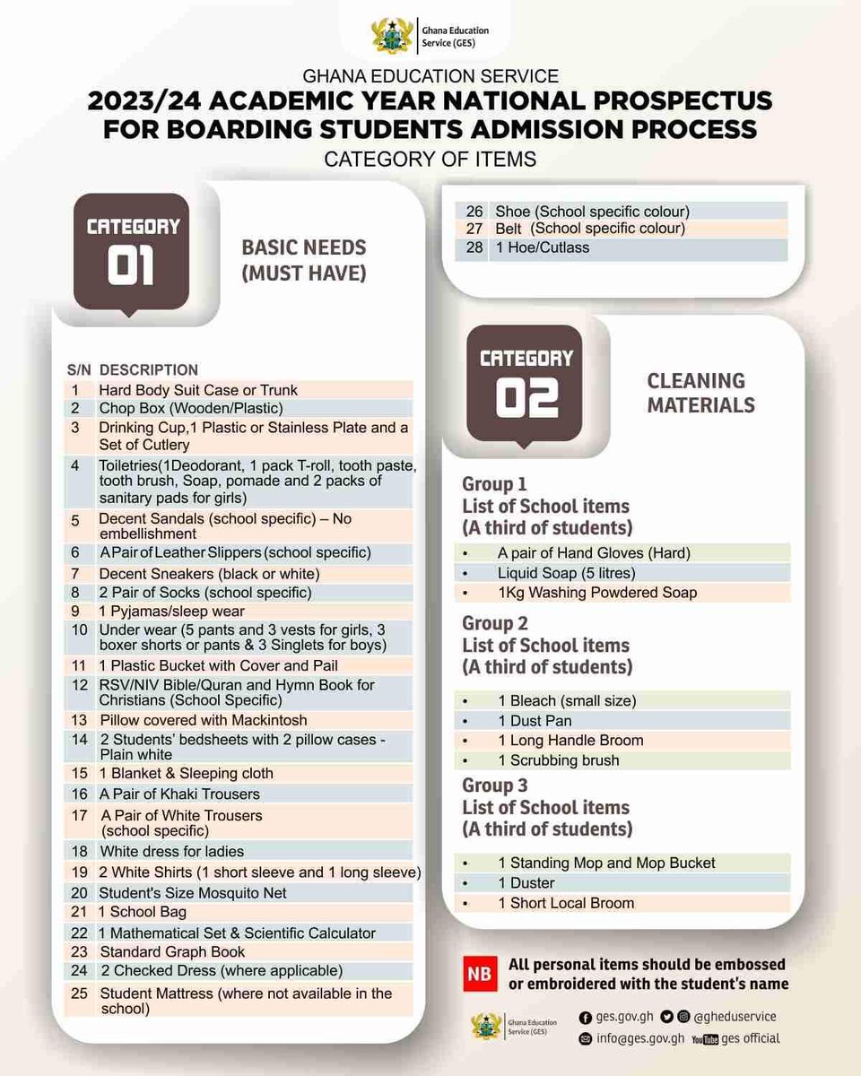 checkercards's tweet photo. 📌 Final approved prospectus https://t.co/Tw3ROafij2