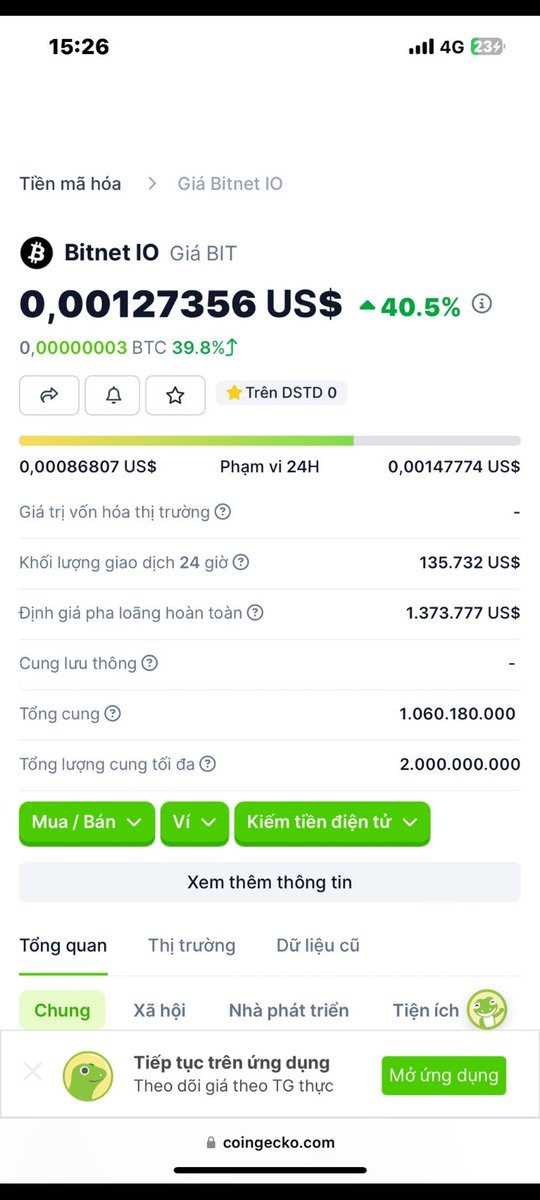pham111h's tweet image. Bit = 1 Bit (just kidding) 😉

Nice day!

#Bit #Bitnet #Kas #Xeggex #CoreDAO