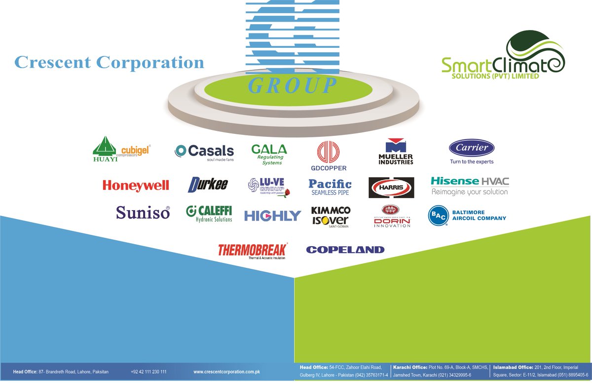 SmartClimateSol's tweet photo. Innovation and development is always the key component of Crescent Corporation and Smart Climate Solutions Pvt Ltd.
CC GROUP
The new era of success is going to begin.
#smartclimatesolutions #crescentcorporation #CCGroup #trust #dignity #honesty #struggle #growth https://t.co/JFIhiC4oxo