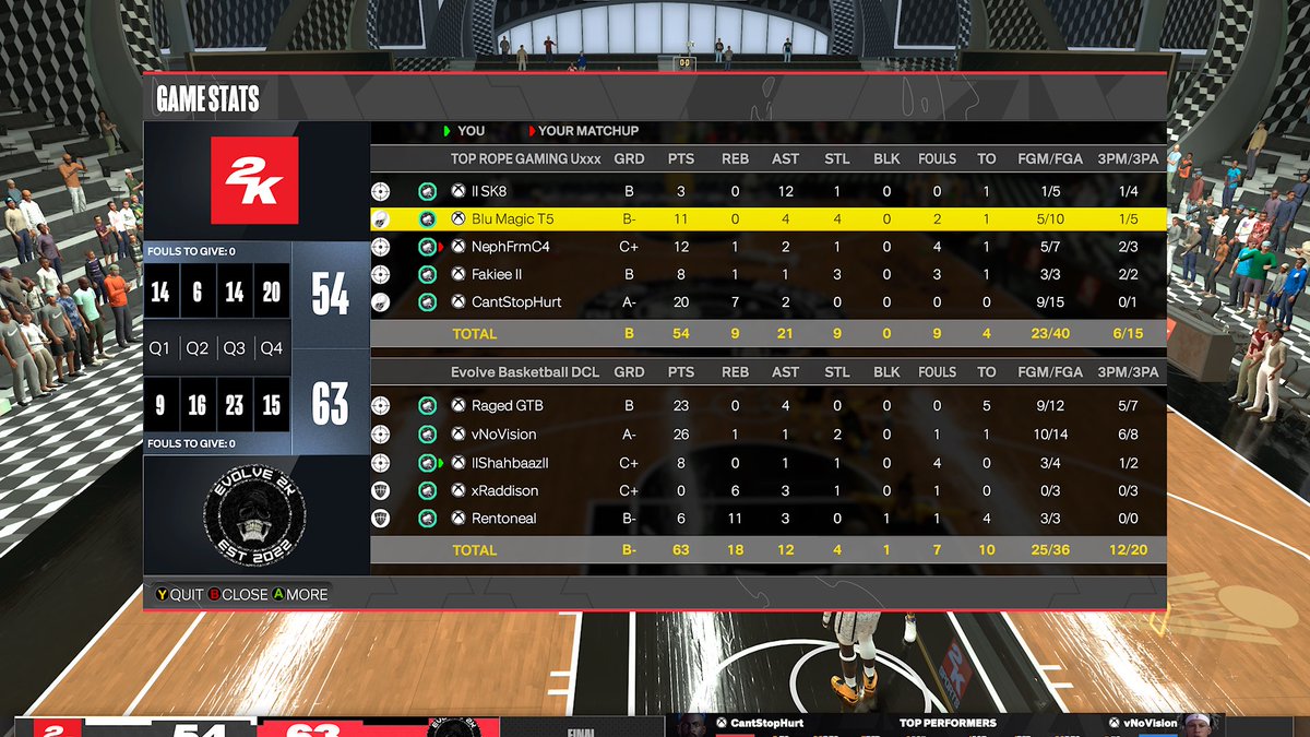 Shahbaaz tweet media