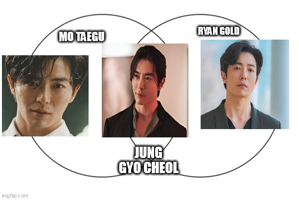 vamous0996's tweet photo. AFTER READING THE ARTICLE ON HIS ROLE IN DEATH'S GAME, THIS IS FIRST THING CAME IN MY MIND.
#KIMJAEWOOK #KIMJAEUCK #JAEUCK #JAEWOOK #JAEWOOKKIM #JAEUCKKIM #Ryangold #HerPrivateLife #TheVoice #thevoicekdrama #motaegu https://t.co/metbzHILVo