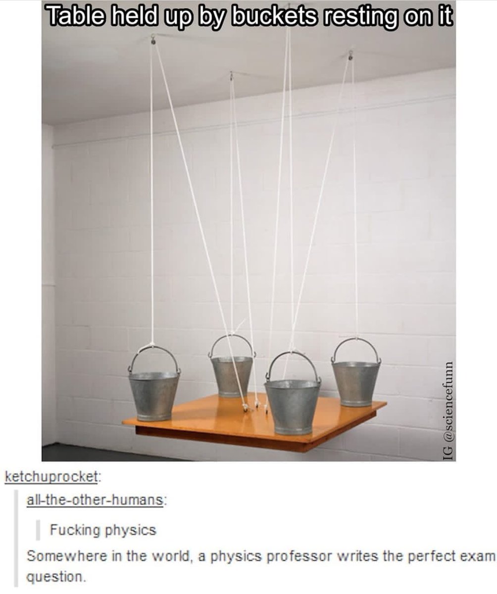 Physics Loverz (@physicsloverz) / Posts / X
