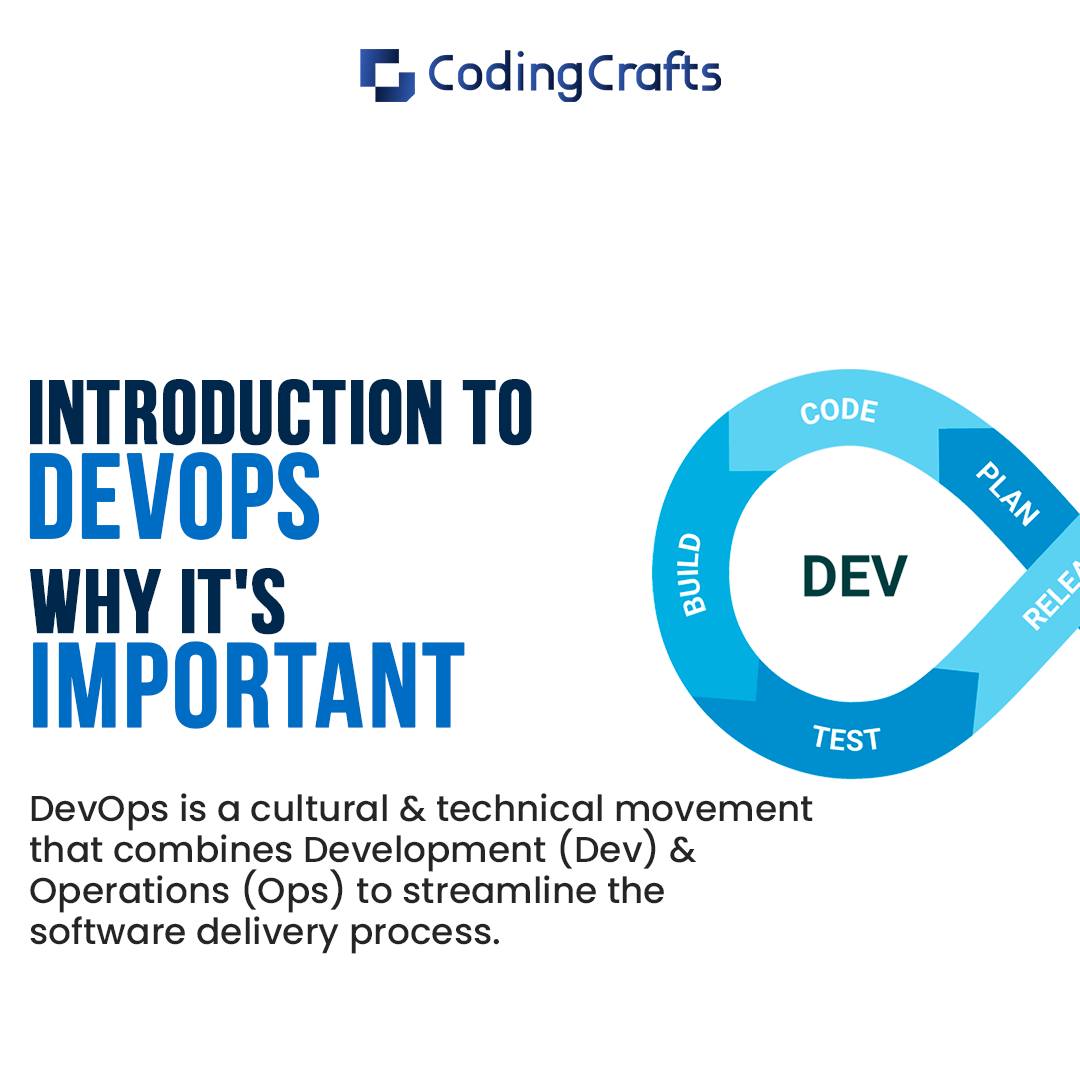CodingCrafts's tweet photo. Hey there, tech enthusiasts! 👋 Are you curious about DevOps and its significance in software development? 🤔 Join us on this journey as we dive into #techtalks

#DevOps #Innovation #TechTalks #devopslife #softwareengineering #automation #codingcrafts https://t.co/xgqFRdsBeo