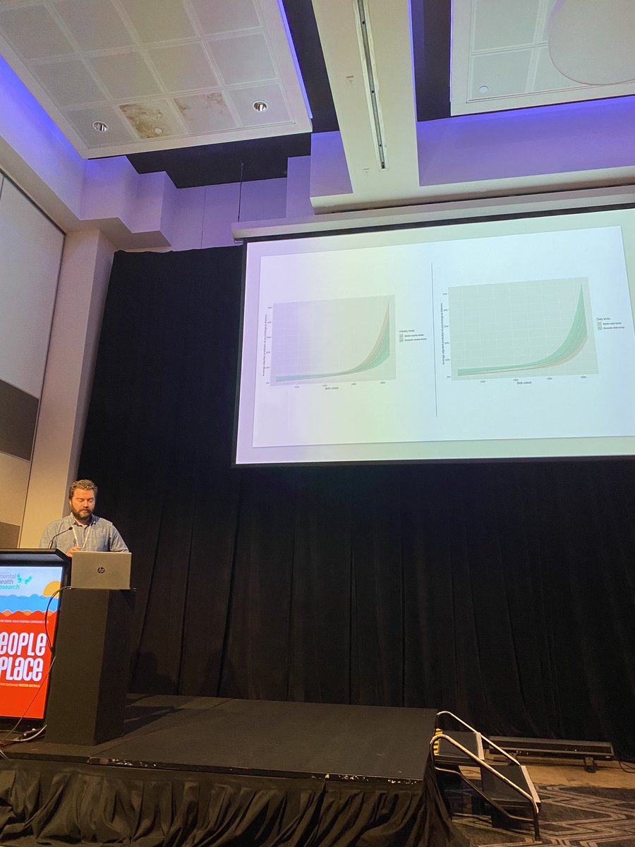 An epic symposium on making sense of diverging population trends in emotional problems and alcohol use across developmental and historical time @SMHR #SMHR2023 by awesome researchers @DrJillHalladay @DrCathChapman Matthew Sunderland, Peter Butterworth @pbatterham @proftimslade