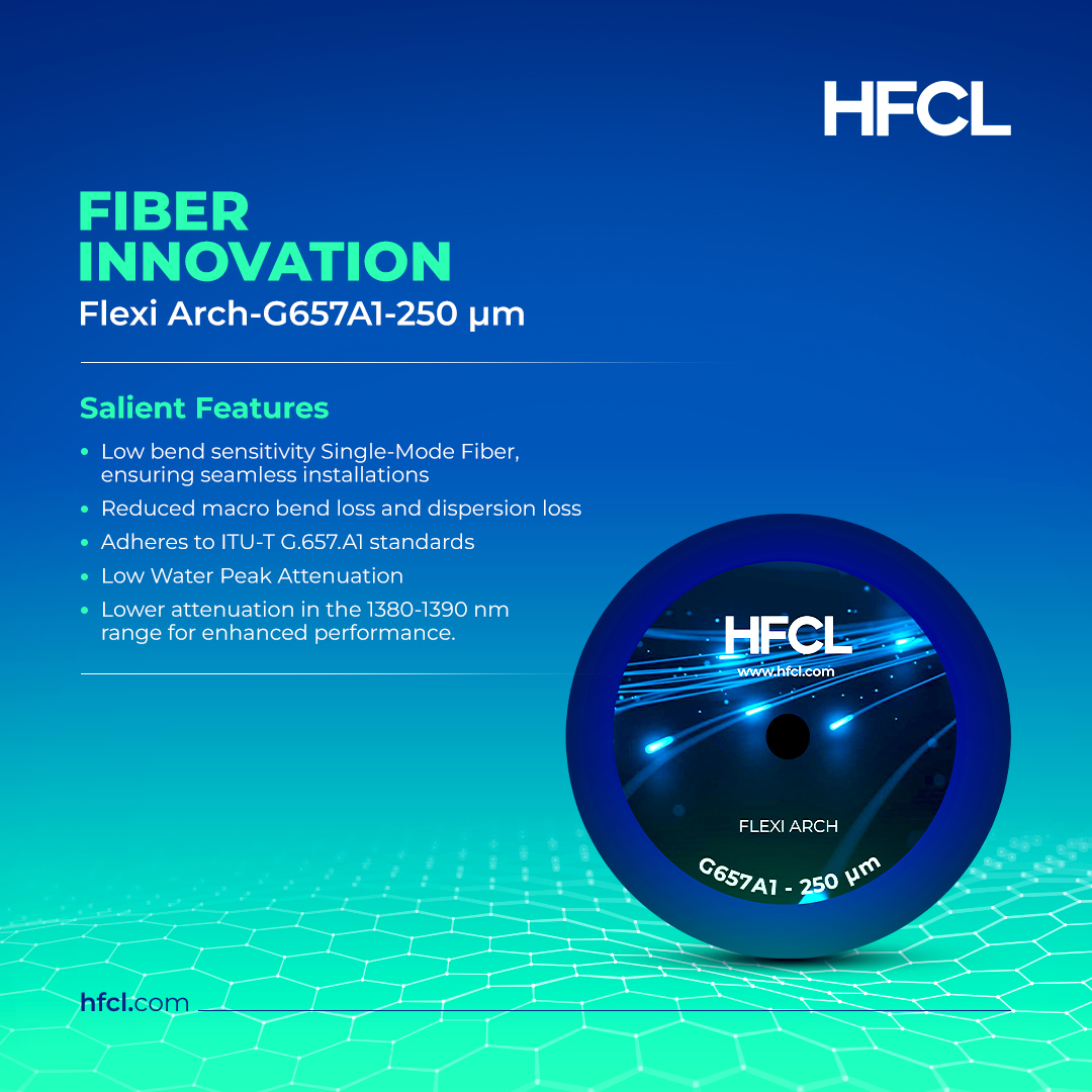 hfclg's tweet photo. Introducing Flexi Arch-G657A1-250 Β΅m - a game-changer in the world of connectivity!Β Lower attenuation, reduced splice loss, and adherence to top-notch standards - it's innovation at its finest.
#ConnectivityEvolved #TechInnovation #FiberOpticCables #HFCL #OFC https://t.co/Ez4FXNDVek