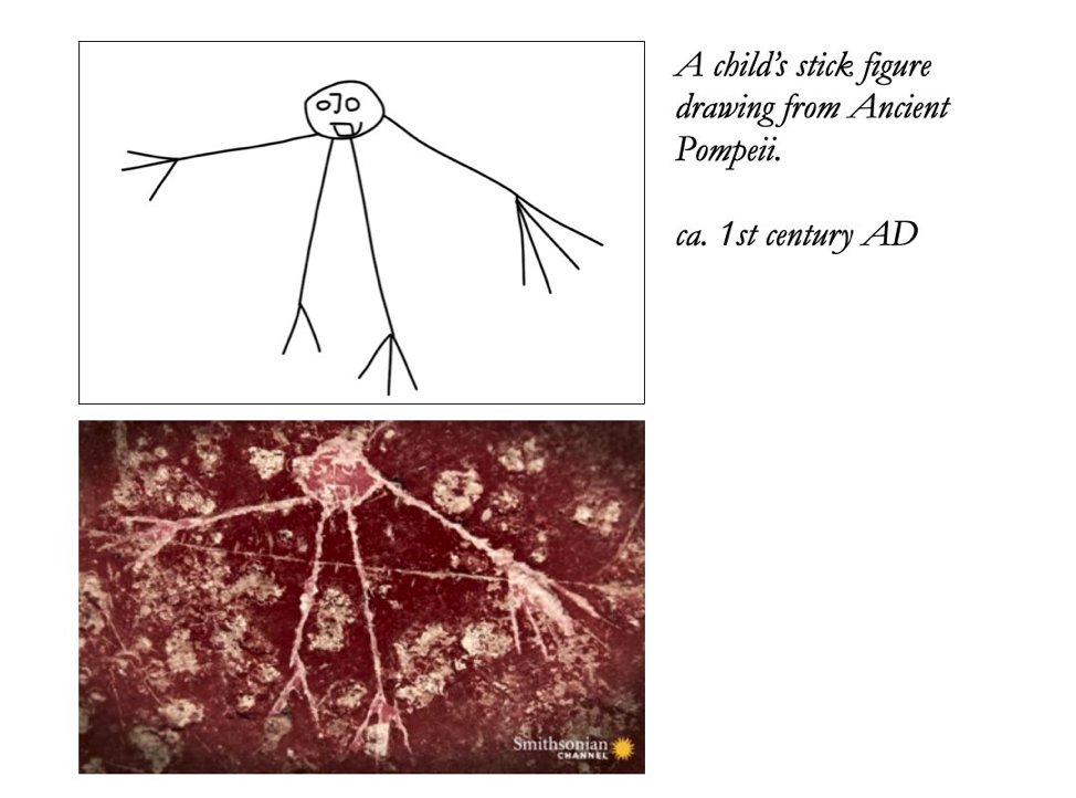 XirisCalico's tweet photo. I want this tattooed on me really bad. Hear me out! This is graffiti by a child on a wall in Pompeii made in the 1st century CE.  While adult art varies by time period and culture, BUT drawings by young children throughout history have remained the same. https://t.co/nuRcW8XS9q
