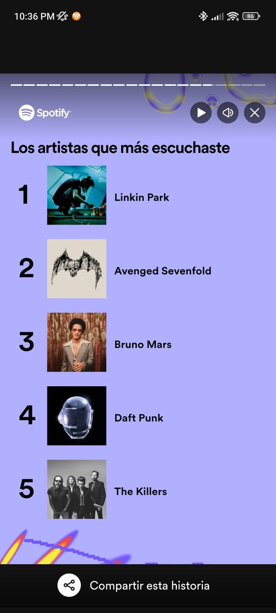 witzilin's tweet photo. 😎😎 @linkinpark @TheOfficialA7X  my favorite bands forever 🫶😎 https://t.co/AsuIz0USTN