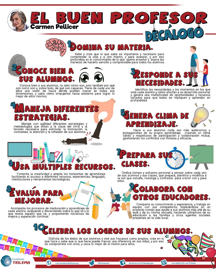 vicente_alcaniz's tweet photo. Nuevo Monitor de la Educación y la Formación 2023 UE #ETmonitor que pone el foco en el profesorado y el atractivo de la profesión. Al igual que la mayoría de sus homólogos europeos, los profesores españoles no se sienten valorados. Y escasean docentes STEM https://t.co/dtHWoxP3Xm https://t.co/4yl3YiJWnm