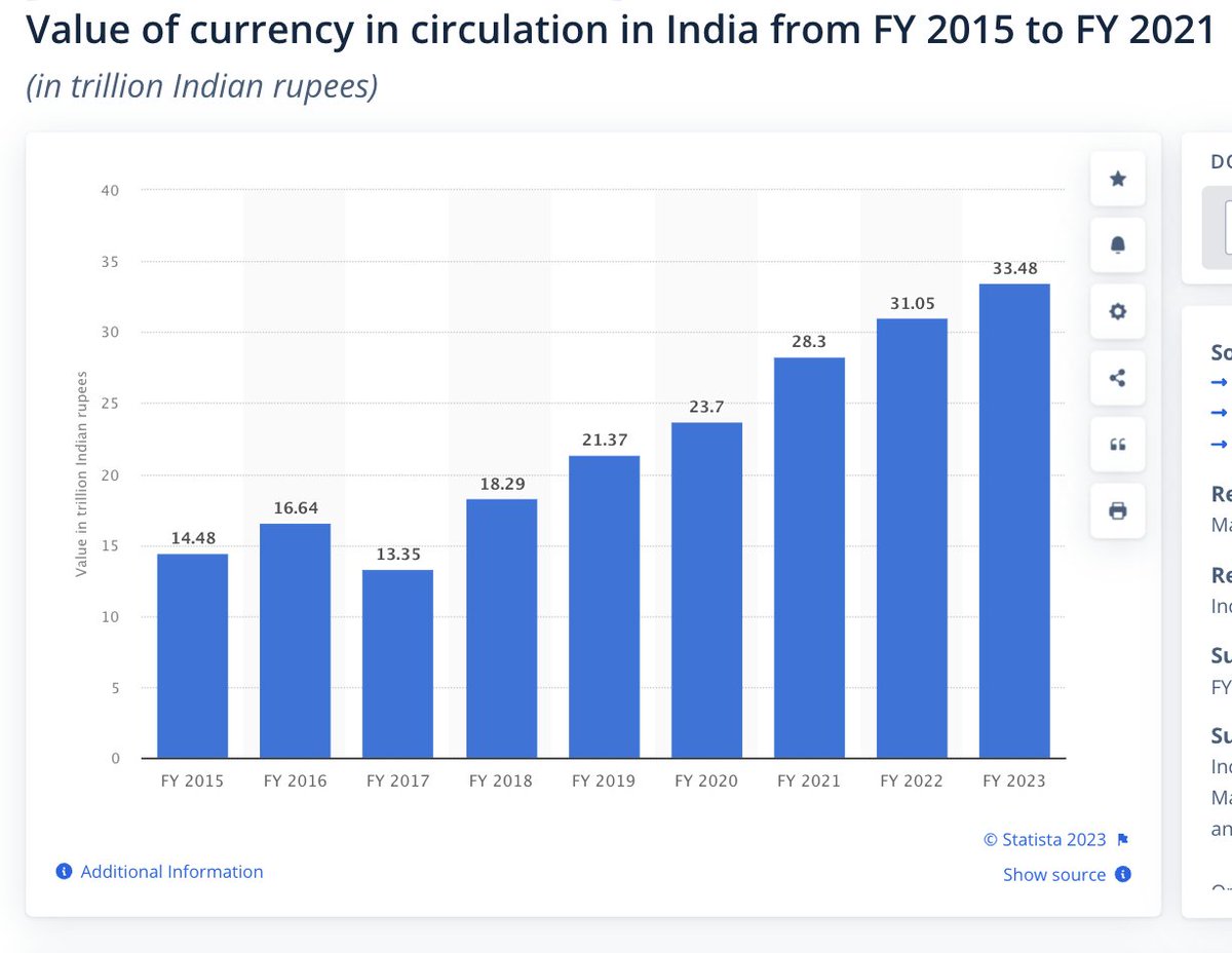 Akshat Shrivastava tweet media
