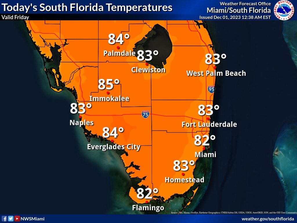 Temperatures will rise into the 80s again today across South Florida, but nowhere is expected to exceed the mid 80s. Conditions remain very dry as well. #flwx