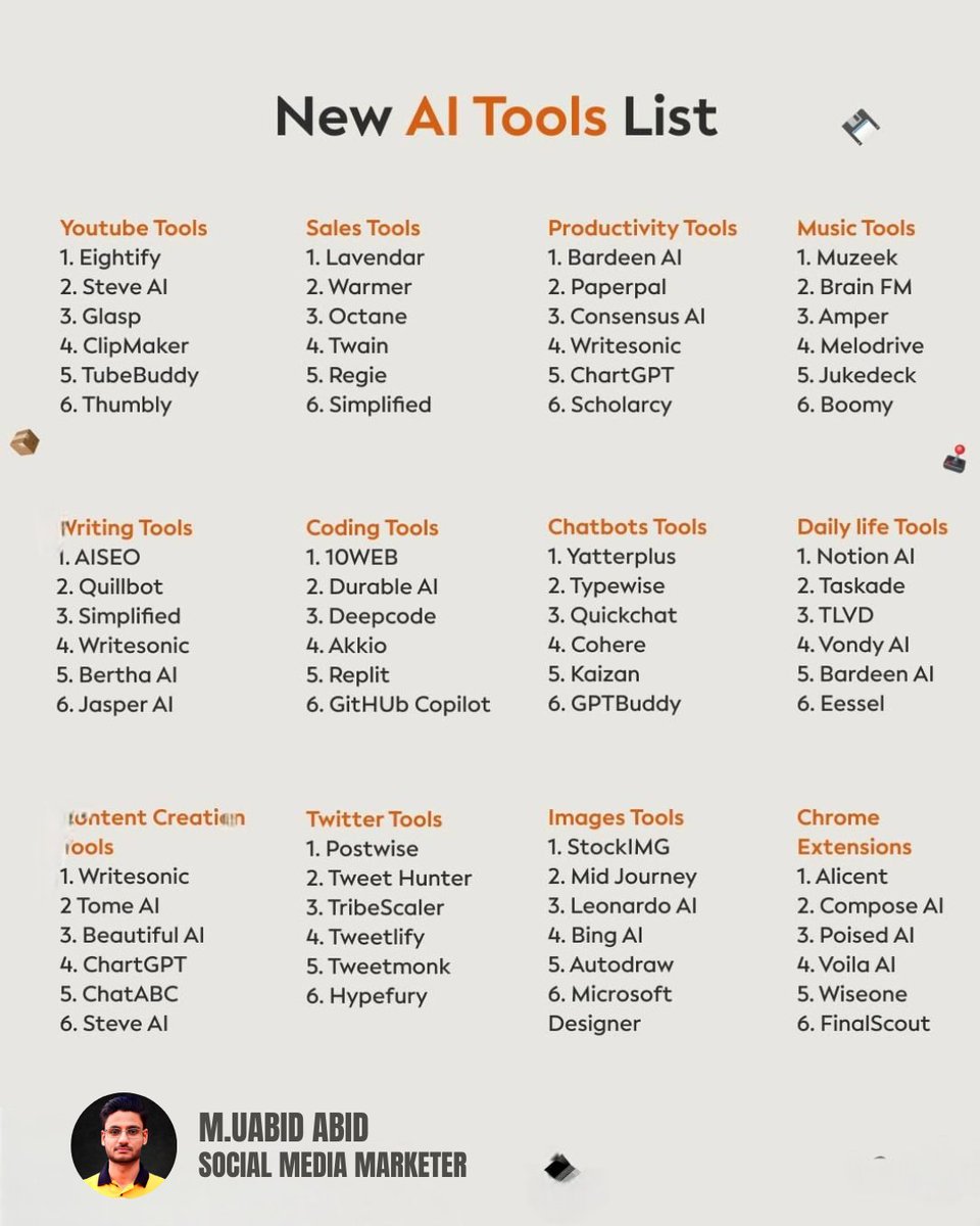 letsdigital360's tweet photo. Ai TOOLS LIST✅️

#aitools #aichatbot #salestools #tech #technology #digitalmarketing #Contentmarketing https://t.co/KBJZhxQqiK