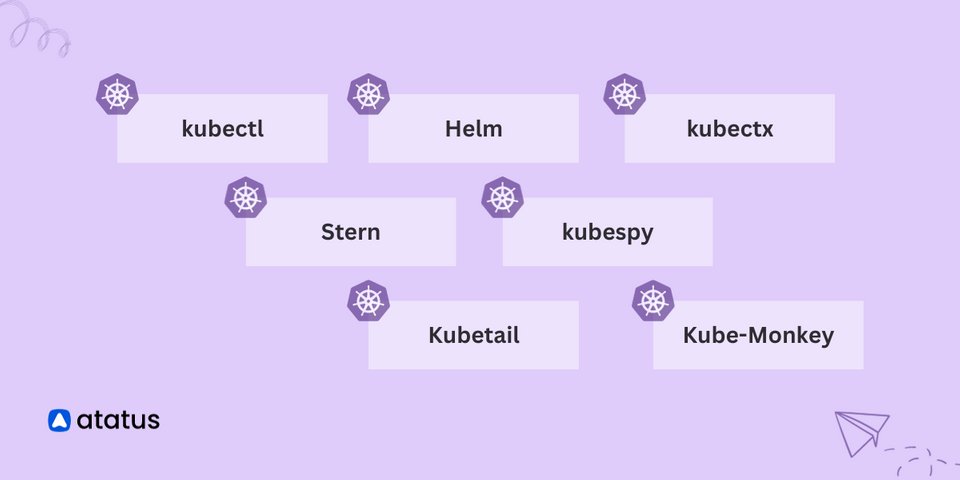 atatusapp's tweet image. Embark on a seamless Kubernetes journey with our curated guide to the best development tools! ⚙️🚀 From Helm charts to Kubectl tricks, empower your Kubernetes development for optimal efficiency. 📚✨
Explore now! atatus.com/blog/guide-to-…
#Kubernetes #DevTools #DevelopmentGuide